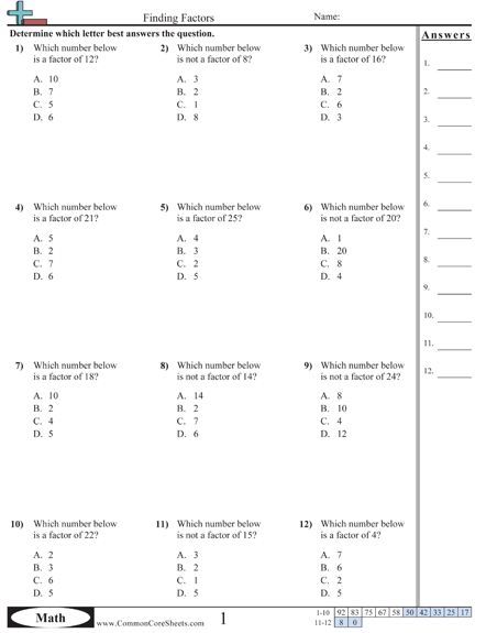 Common Core Sheets By Grade Level