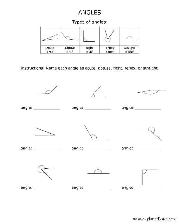 Types Of Angles Worksheet Grade 4