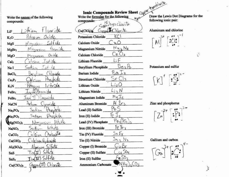 Chemical Bonding Review Worksheet Answers