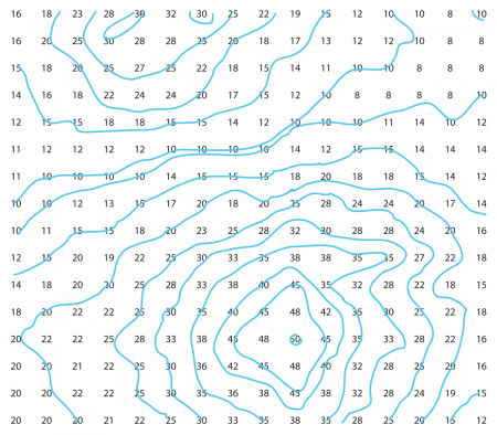 Topographic Map Worksheet 4th Grade