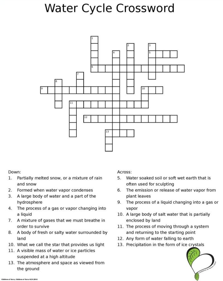 The Water Cycle Worksheet Answers Biology