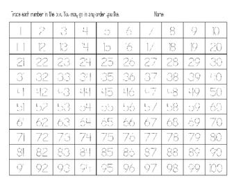 Number Tracing Worksheets 1-100 Pdf