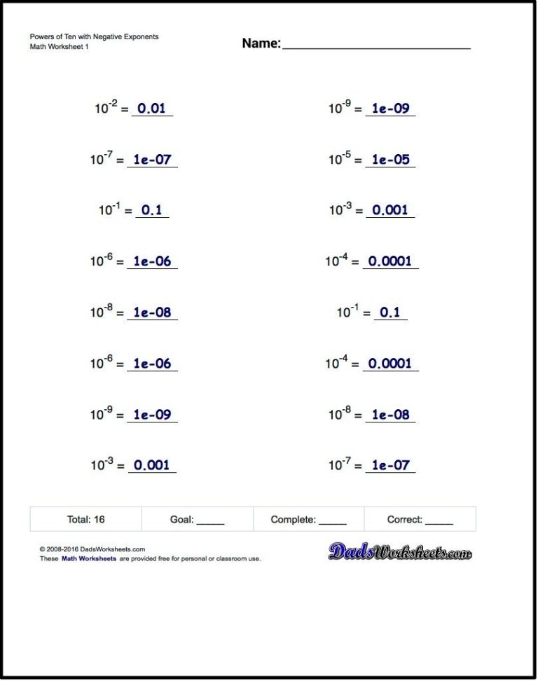 Negative Exponents Worksheet 1 Mathworksheetsland Answer Key