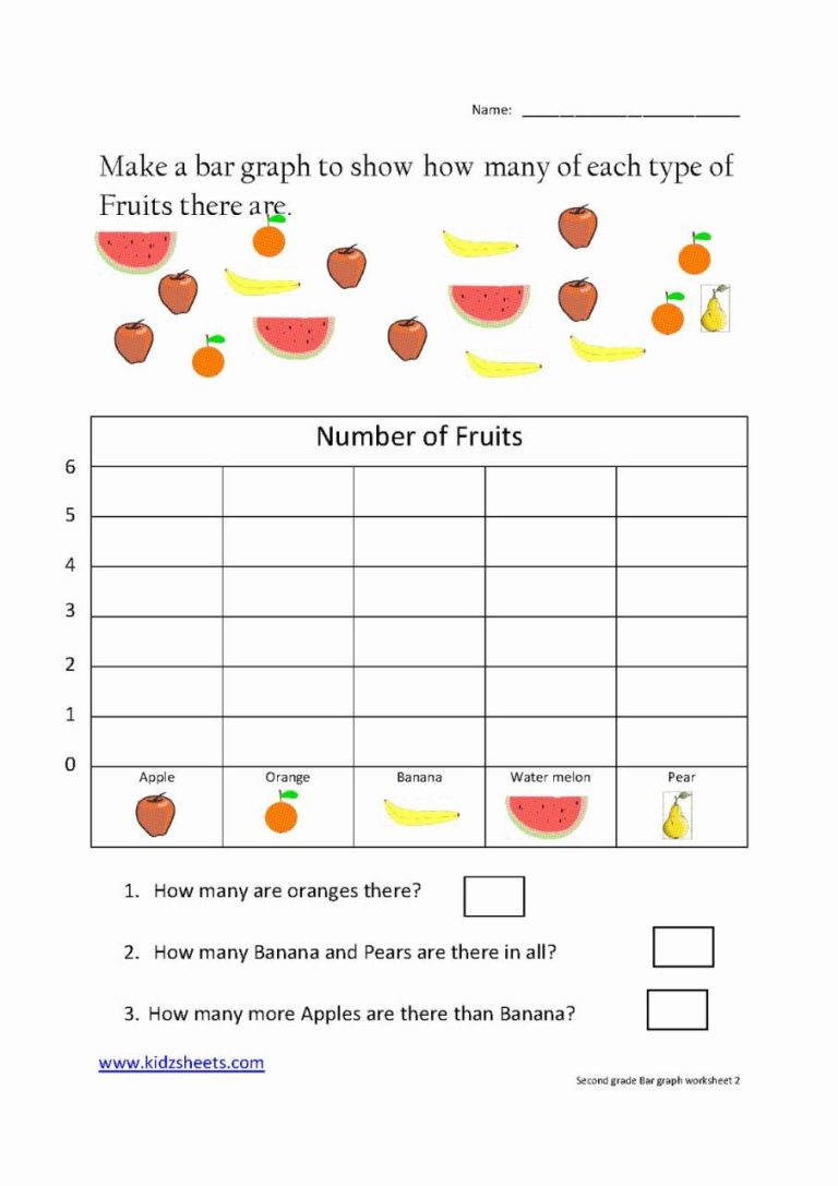 Bar Graph Worksheets 1st Grade