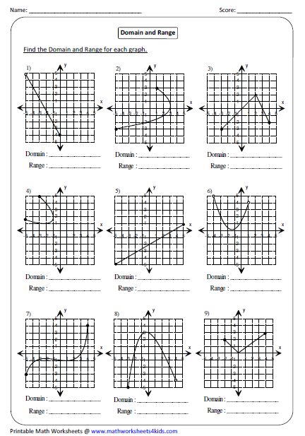 Mathworksheets4kids Domain And Range Answers