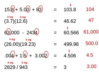 Significant Figures Calculations Worksheet Answer Key