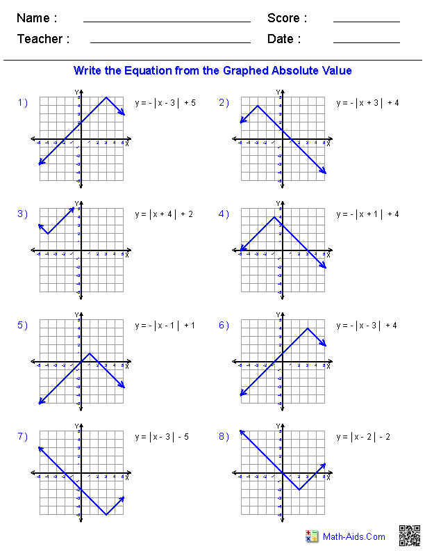 Linear Equations Worksheet Algebra 1