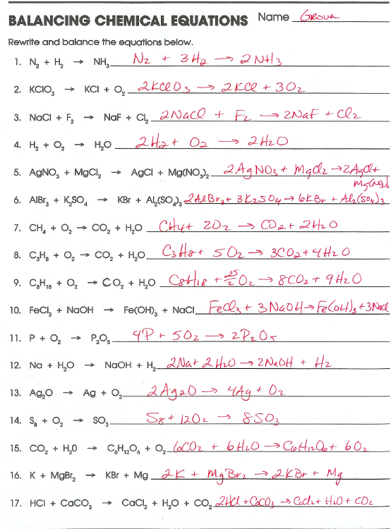 Classifying Chemical Reactions Worksheet Pdf