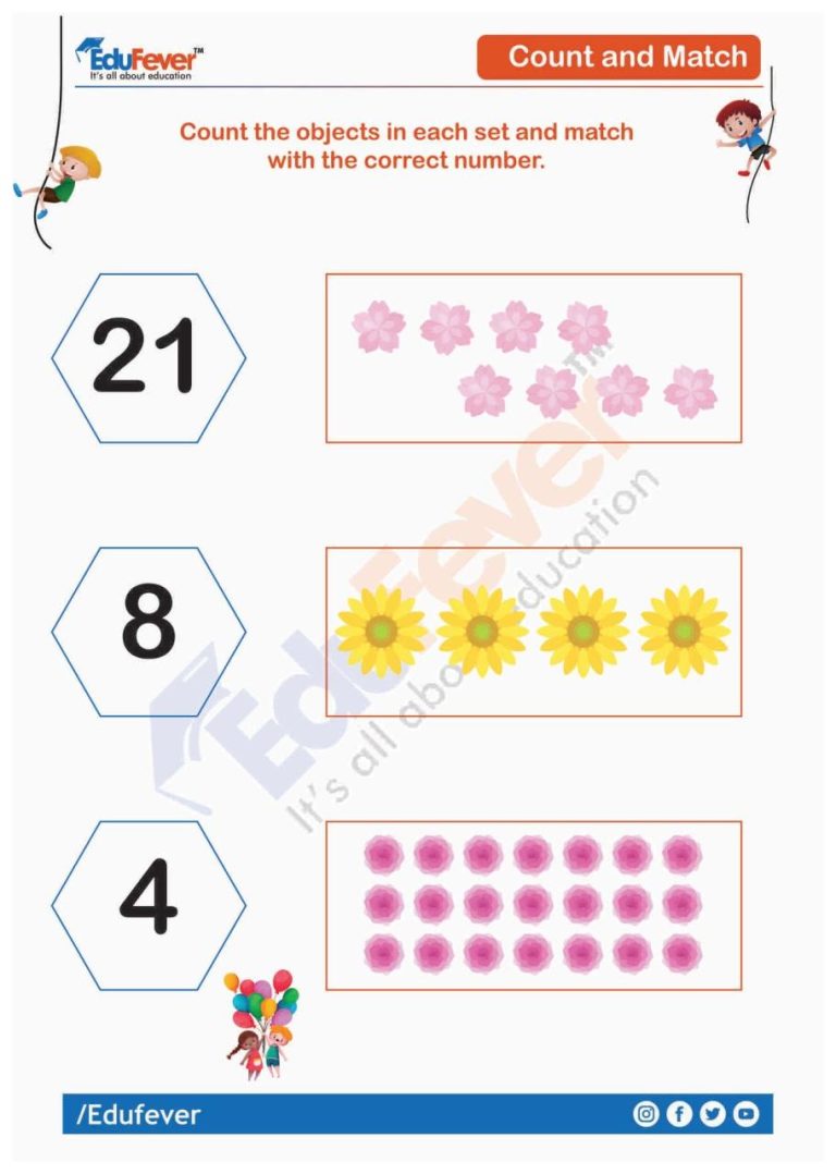 Use Of A And An Worksheet For Ukg