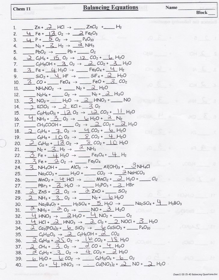 Balancing Chemical Equations Worksheet With Answers