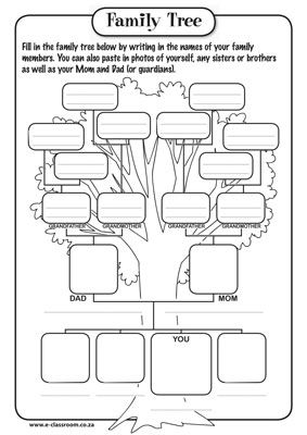 Family Tree Worksheet Printable