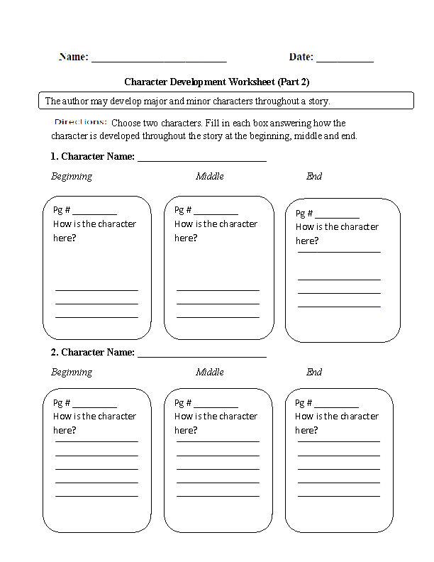 Character Analysis Worksheet