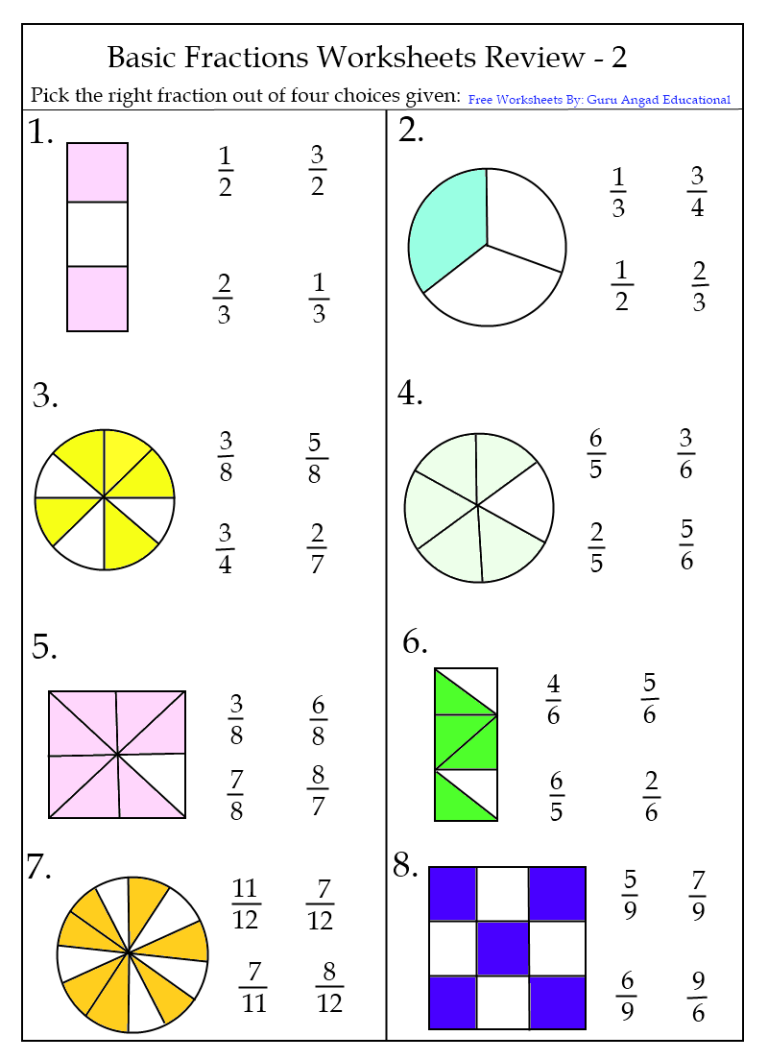 Fractions Worksheets Grade 2