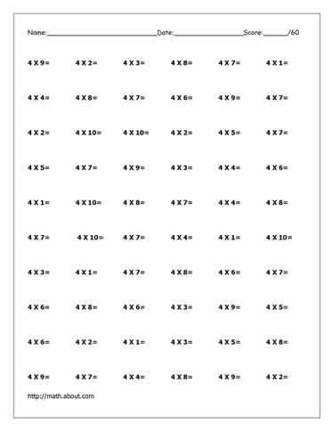 Multiplication Facts Worksheets Printable Free