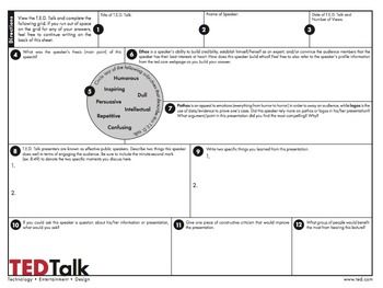 Ted Talk Worksheet Filled Out