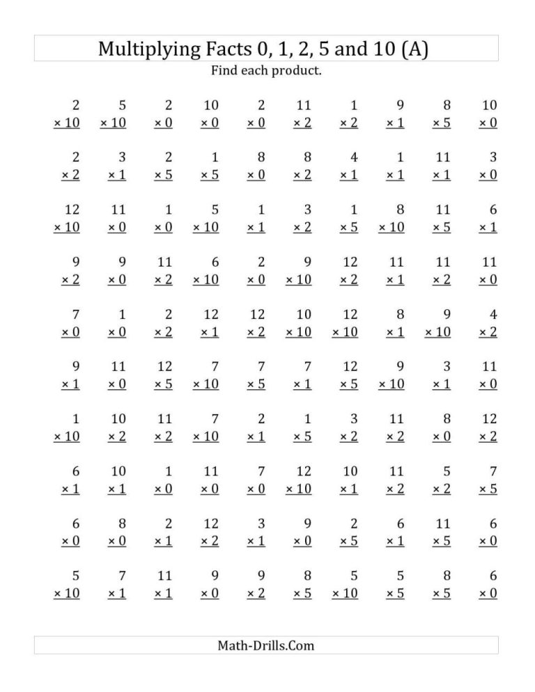 Multiplication Timed Test 2's