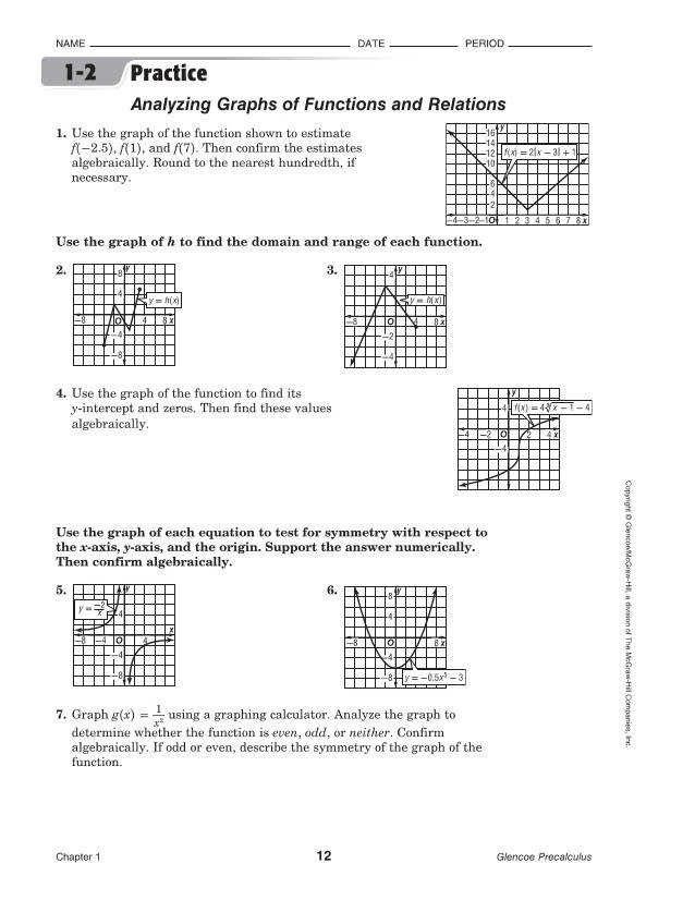 Relations And Functions Worksheet