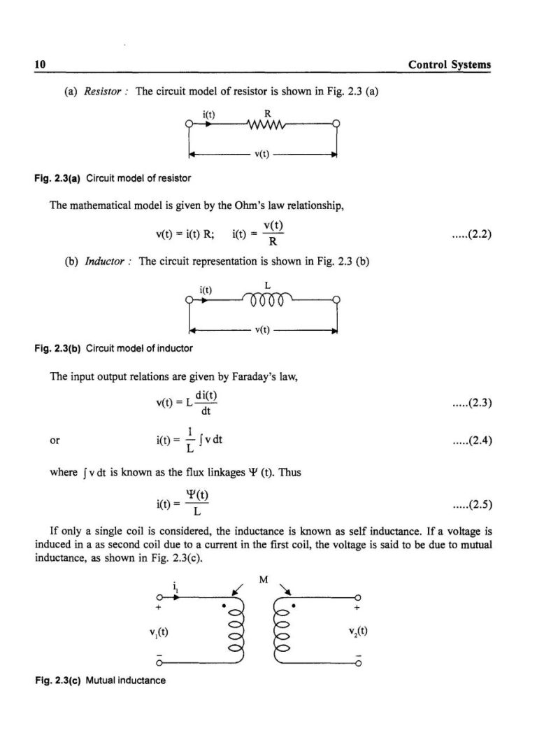 Math Models Worksheet 4.1 Relations And Functions Answer Key