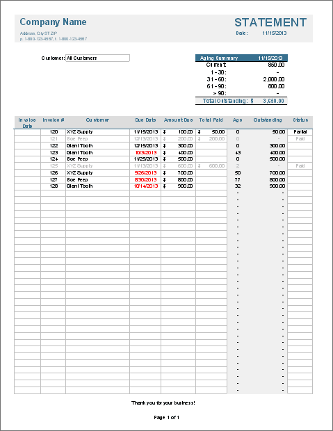 Worksheet Accounting Format