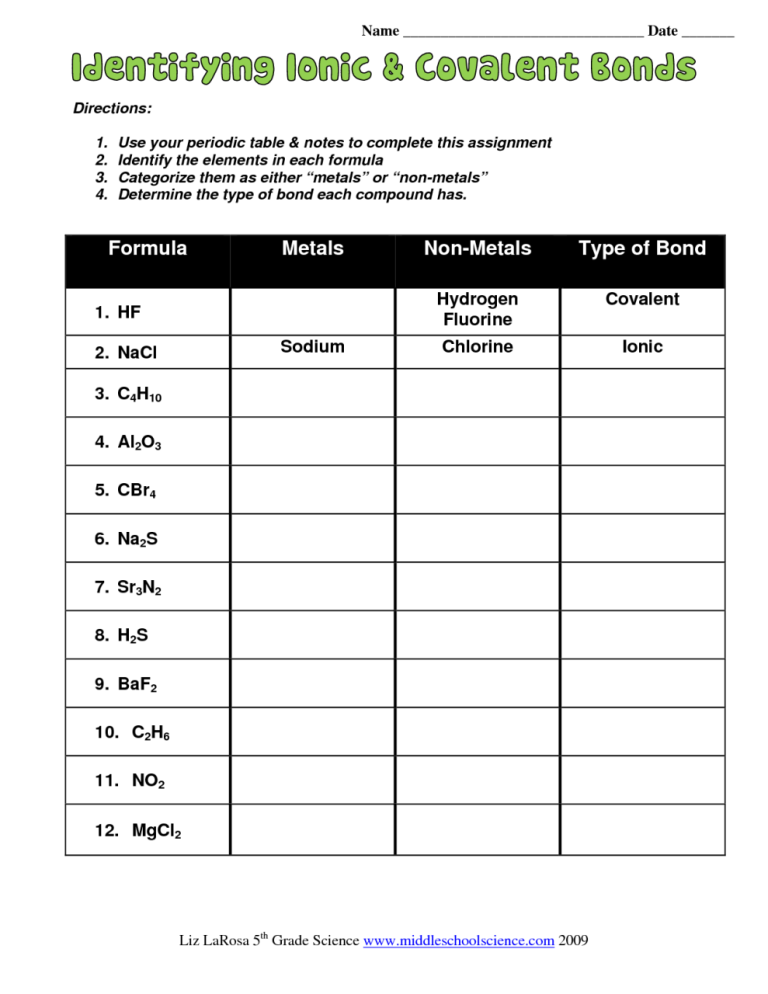 Types Of Chemical Bonds Worksheet Answers Cacl2