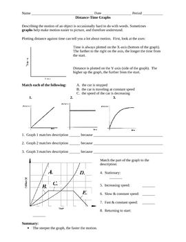 Interpreting Graphs Worksheet 8th Grade