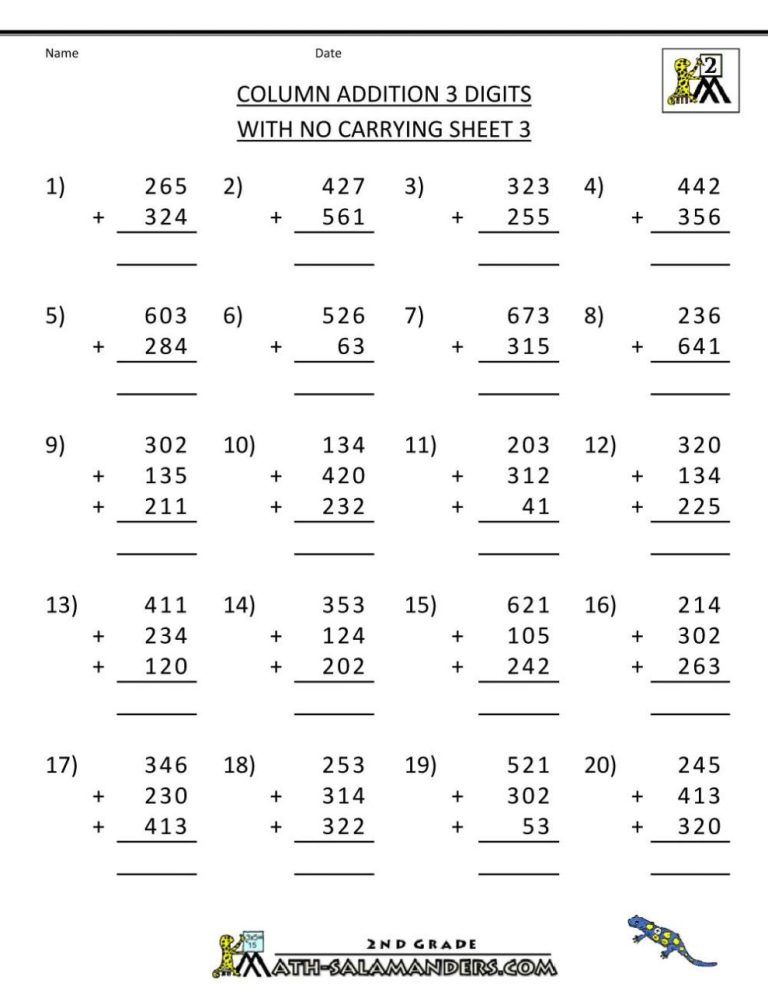 3rd Grade Multiplication Worksheets 2's