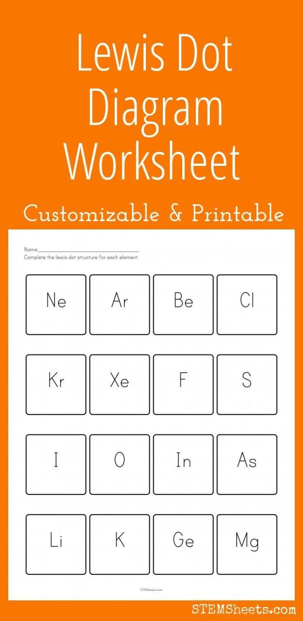 Lewis Dot Diagram Practice Worksheet