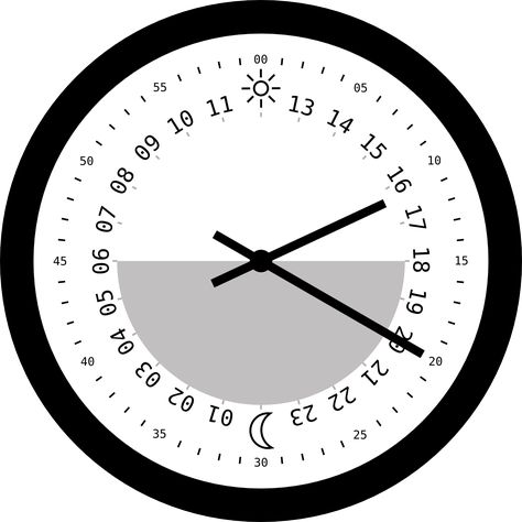 24 Hour Clock Worksheets Pdf