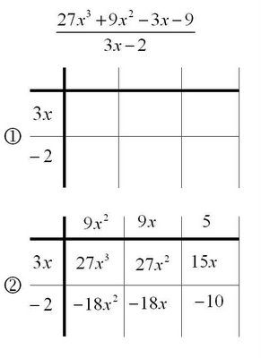 Adding Subtracting Multiplying And Dividing Polynomials Worksheet