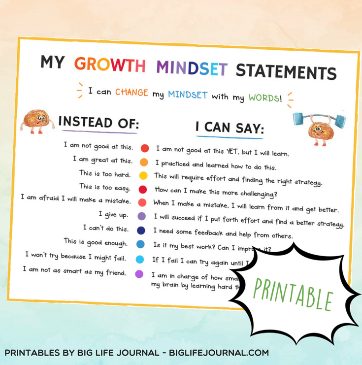 Growth Mindset Worksheets For Kindergarten