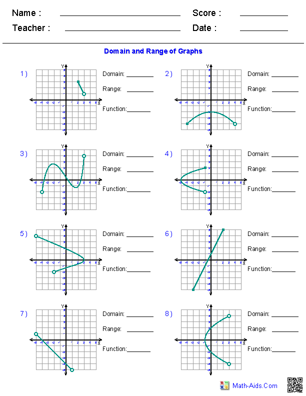 Functions Worksheet With Answers