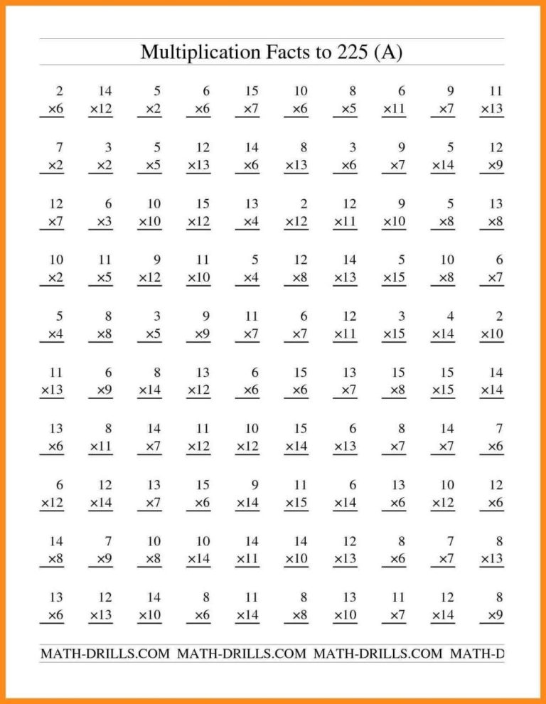 Multiplication Sheets For 5th Grade