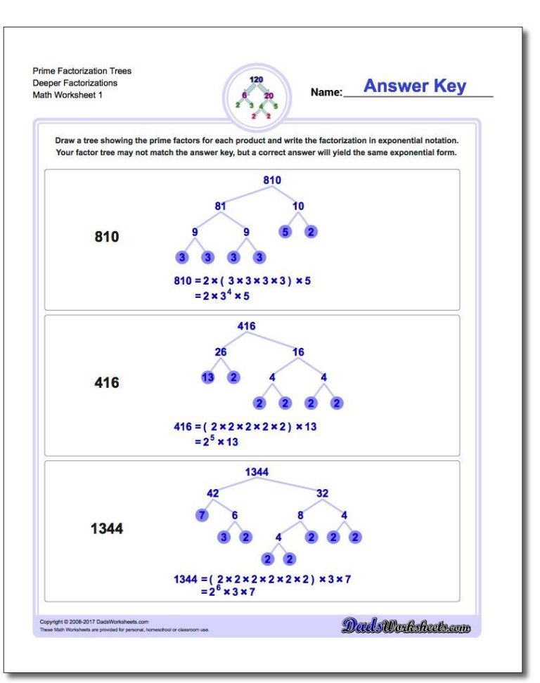 Prime Factorization Worksheet With Answers Pdf