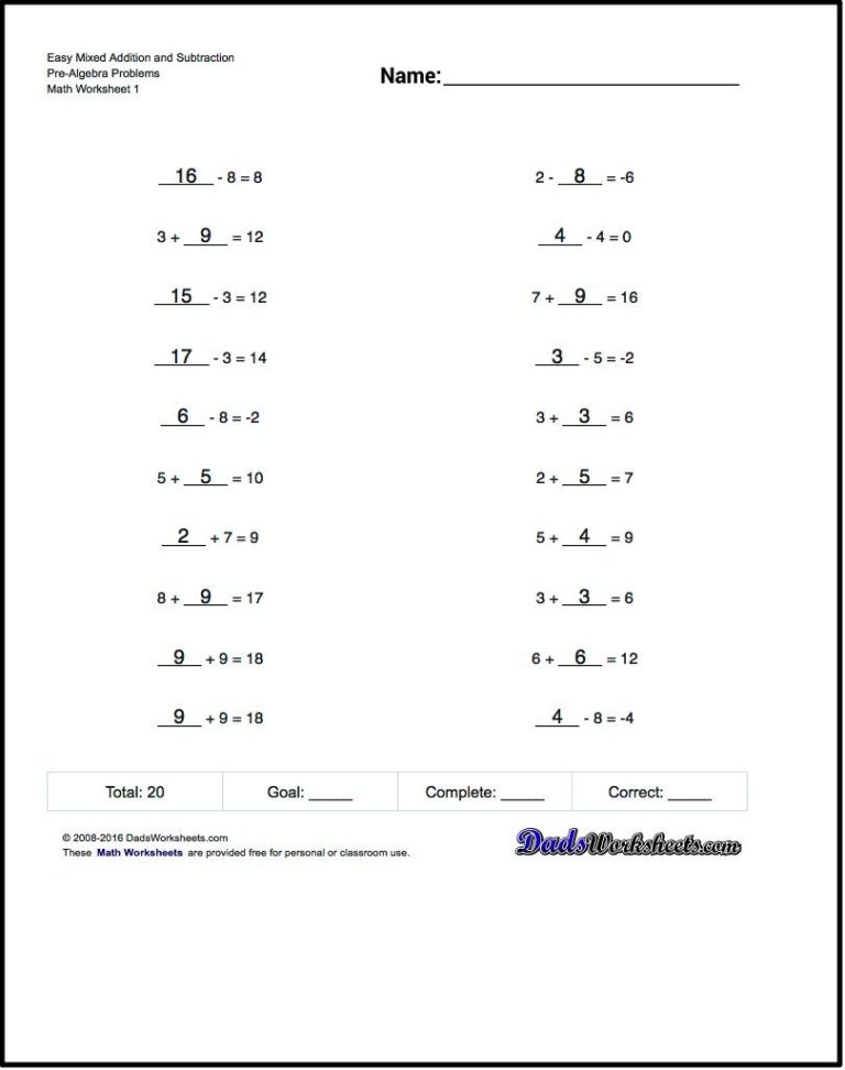 Substitution Worksheet Tes