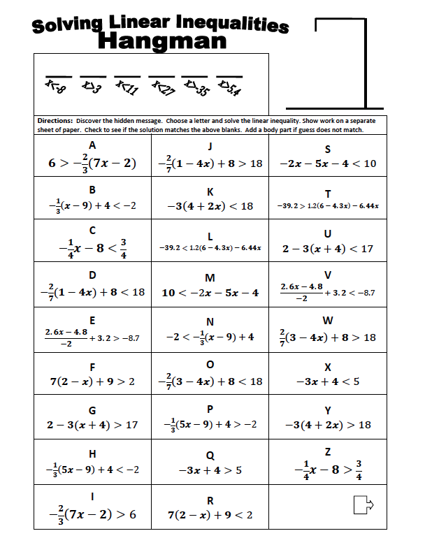 Solving Inequalities Worksheet