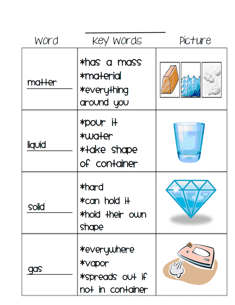 Matter Worksheet Grade 1