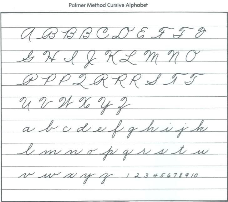 Victorian Modern Cursive Worksheets Pdf