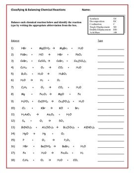 Chemistry Types Of Reactions Worksheet