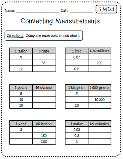 Common Core Sheets By Grade Ela