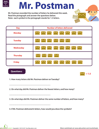 Grade 3 3rd Grade Pictograph Worksheets