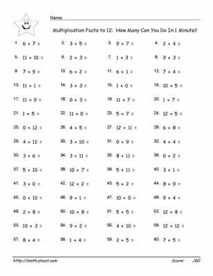 Mixed Times Tables Worksheets Free