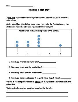 Dot Plot Worksheet Answers