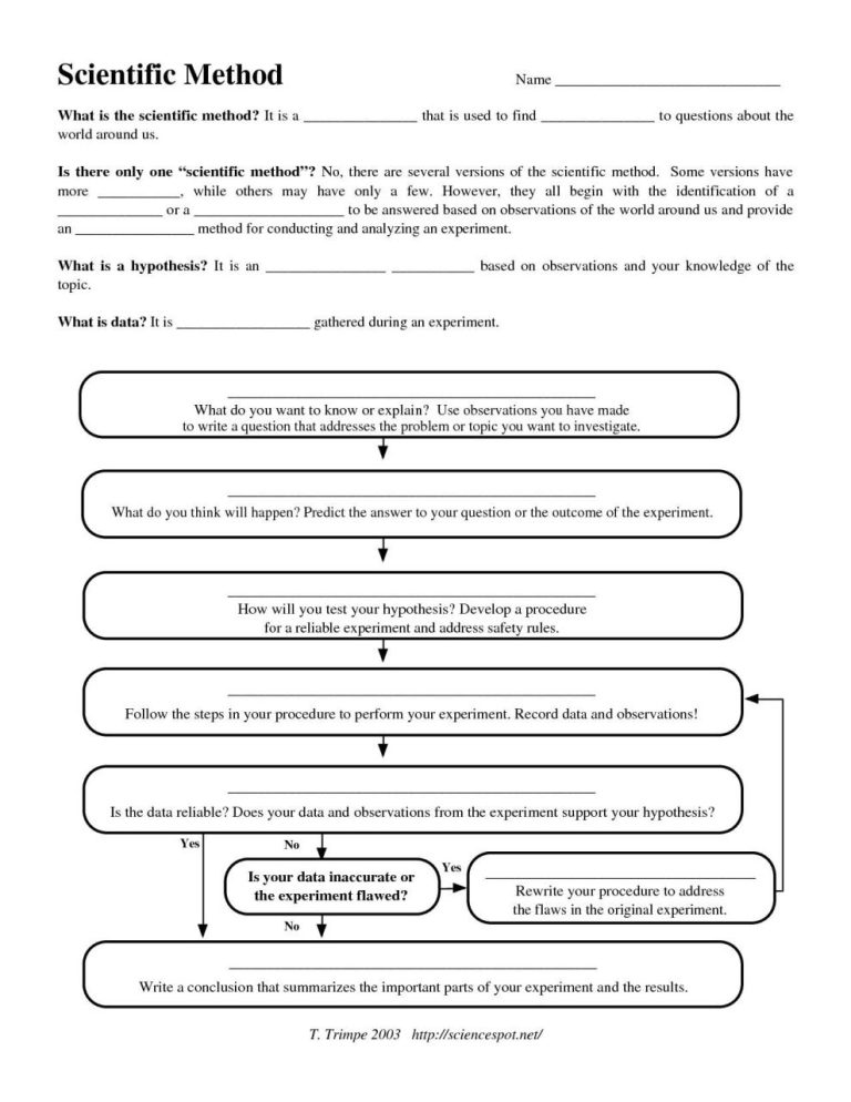 Experimental Design Worksheet Scientific Method Answers