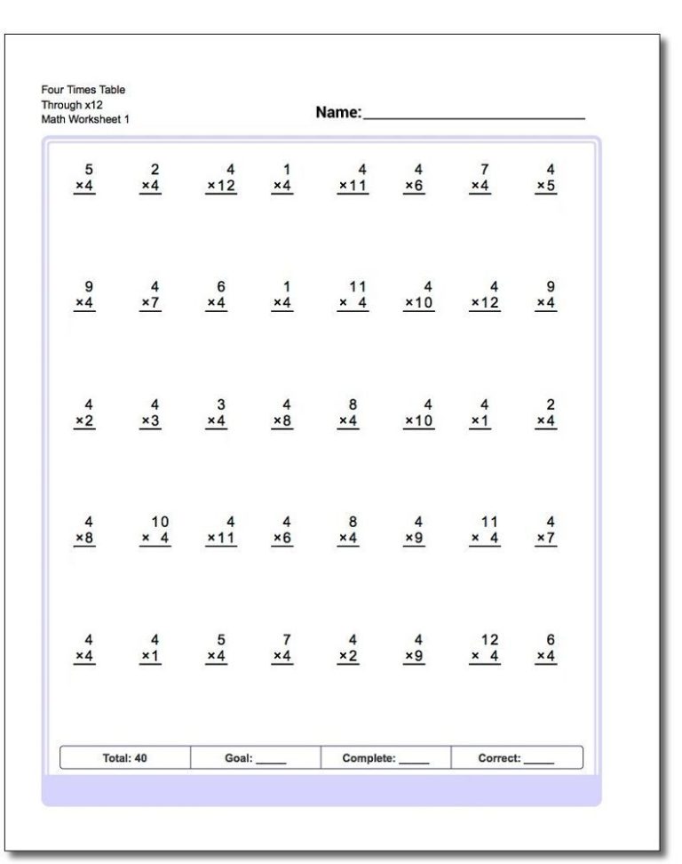 Times Tables Worksheets Pdf