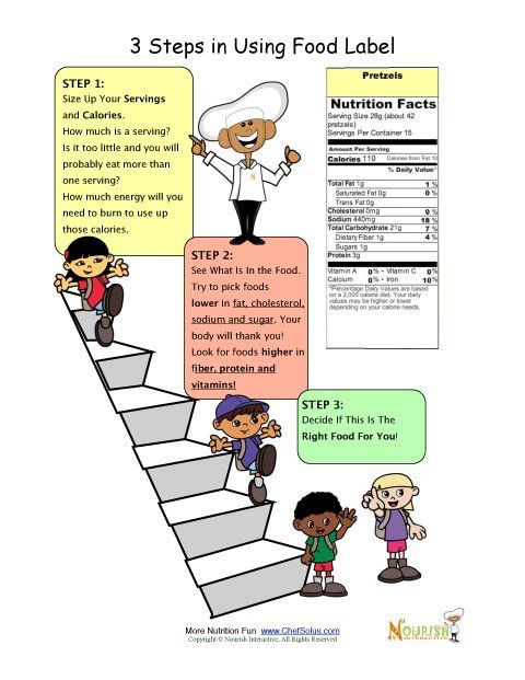 Reading Food Labels Worksheets Pdf