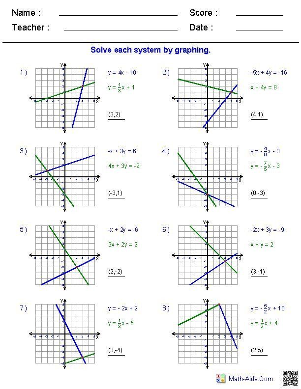 Solving Equations Worksheets Algebra 1