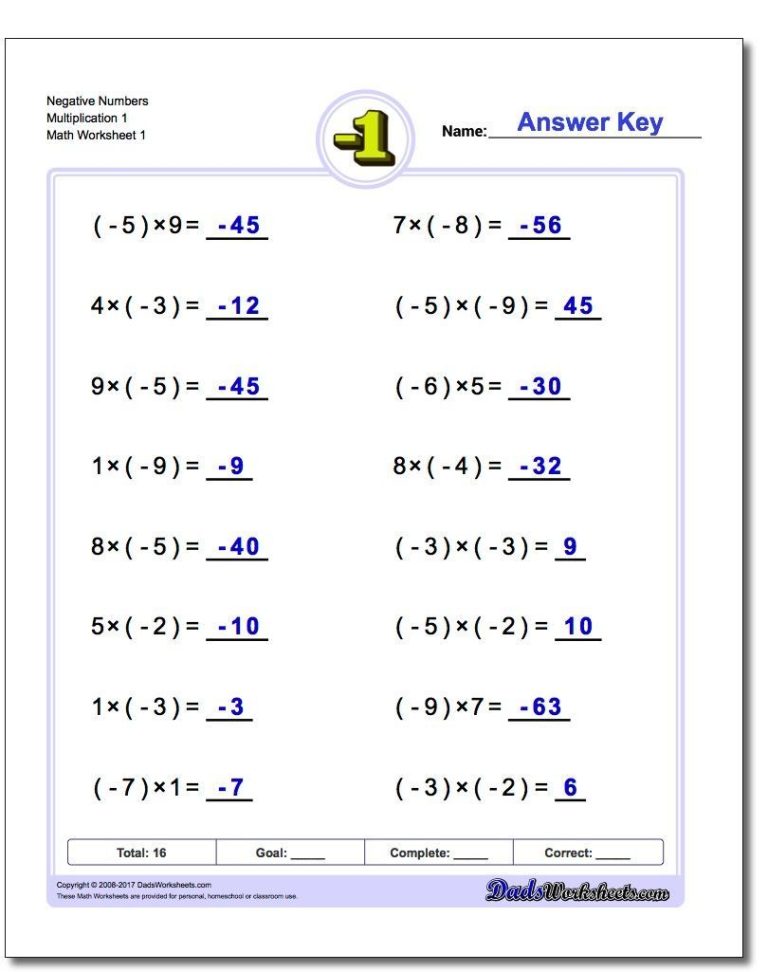 Adding And Subtracting Negative Numbers Worksheets Pdf