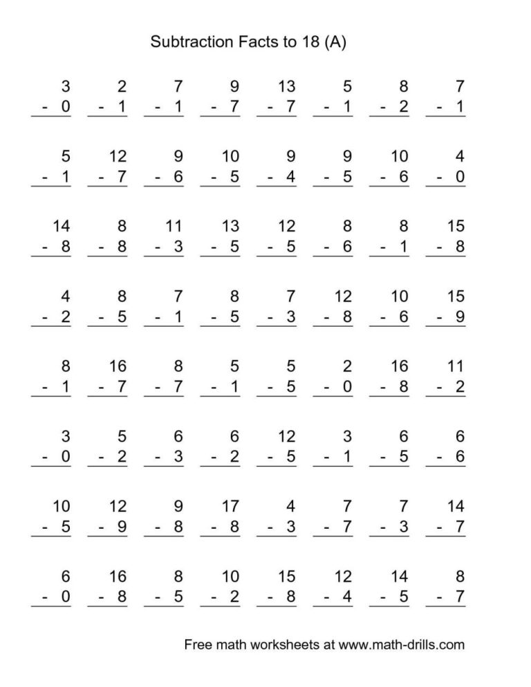 2nd Grade Math Worksheets Subtraction