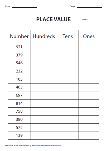 Place Value Worksheets 3rd Grade Printable