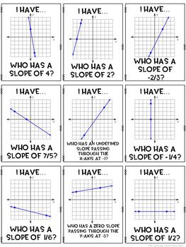 Finding Slope From A Graph Worksheet 8th Grade